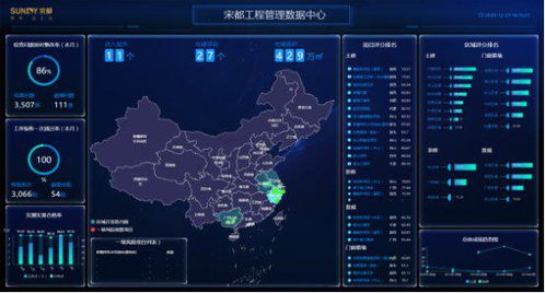 喜報 宋都集團榮獲2021長三角房企50強及大數(shù)據(jù)服務(wù)卓越貢獻獎