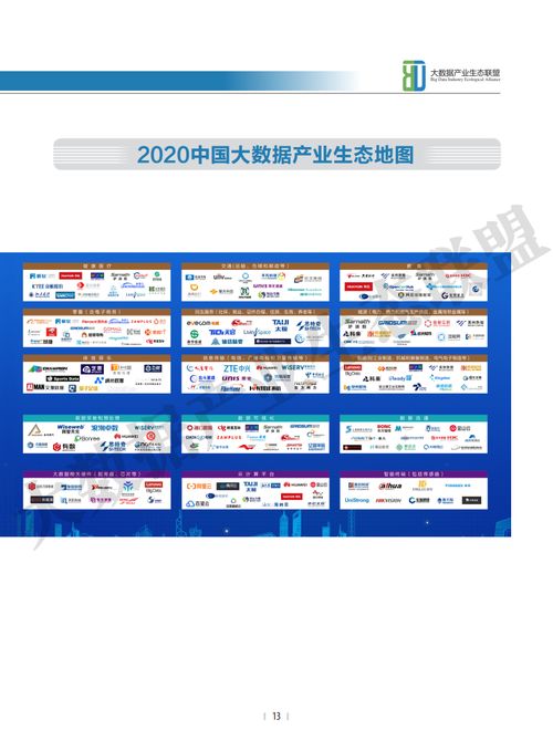 《2020中國大數(shù)據(jù)產(chǎn)業(yè)發(fā)展白皮書》 解析大數(shù)據(jù)服務(wù)新格局與生態(tài)聯(lián)盟的戰(zhàn)略角色