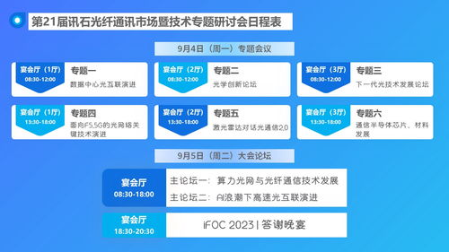 2023 iFOC參展預(yù)告 見炬科技攜Micro TEC等產(chǎn)品亮相，專注健康科技領(lǐng)域技術(shù)咨詢